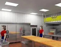 商用廚房設備廠家為你介紹商用廚房設備布局類型