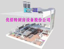 餐廳廚房設(shè)備廠家教你油煙凈化器、風(fēng)機(jī)、風(fēng)管的選擇和配置方法